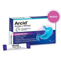 arcid acidez y reflujo