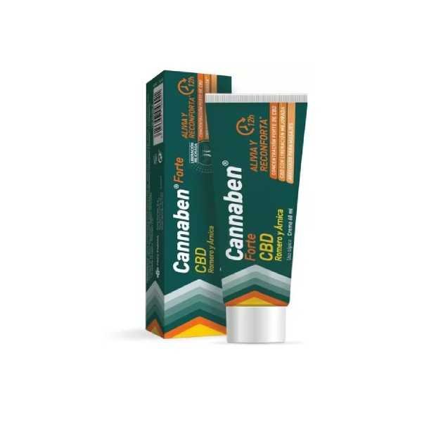 cannaben crema